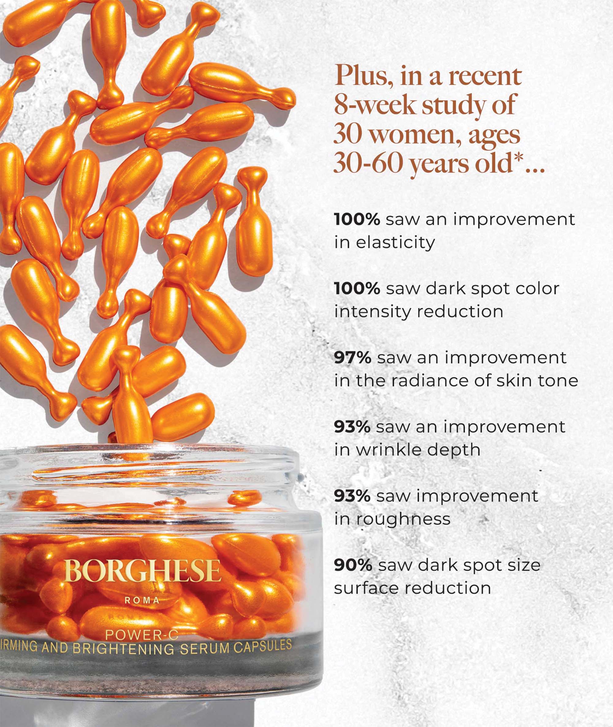 Graphic with claims: In an 8 week study: 100% saw increased elasticity & lighter dark spots, 93% saw improved wrinkle depth